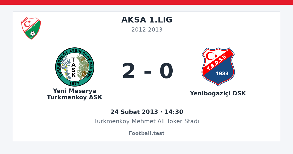 Yeni Mesarya Türkmenköy ASK - Yeniboğaziçi DSK 2 - 0 paylaşım kartı