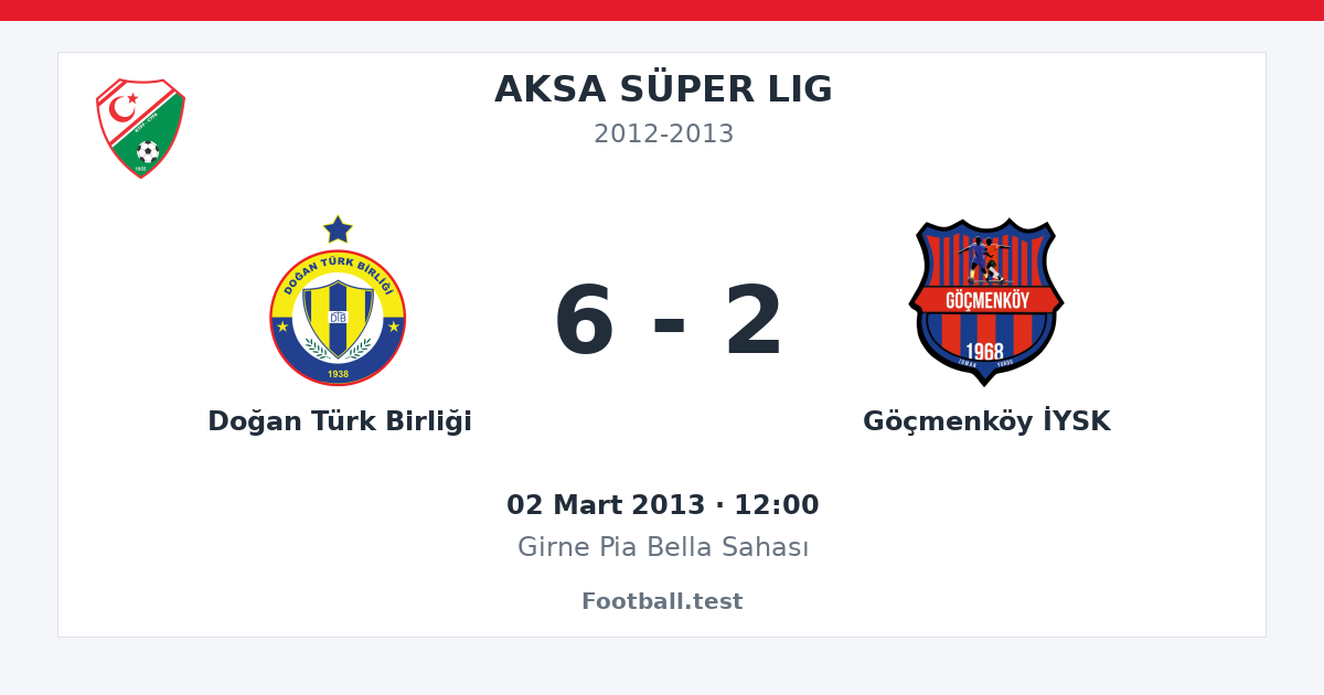 Doğan Türk Birliği - Göçmenköy İYSK 6 - 2 paylaşım kartı