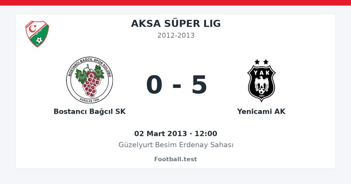 Bostancı Bağcıl SK - Yenicami AK 0 - 5 paylaşım kartı