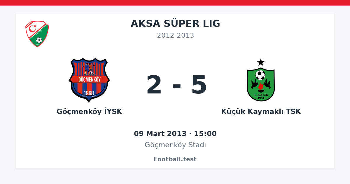 Göçmenköy İYSK - Küçük Kaymaklı TSK 2 - 5 paylaşım kartı