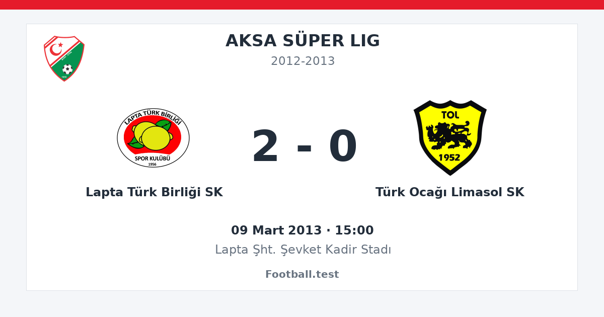 Lapta Türk Birliği SK - Türk Ocağı Limasol SK 2 - 0 paylaşım kartı