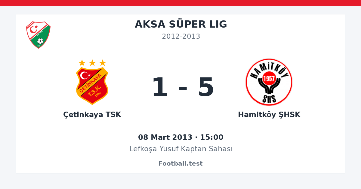 Çetinkaya TSK - Hamitköy ŞHSK 1 - 5 paylaşım kartı