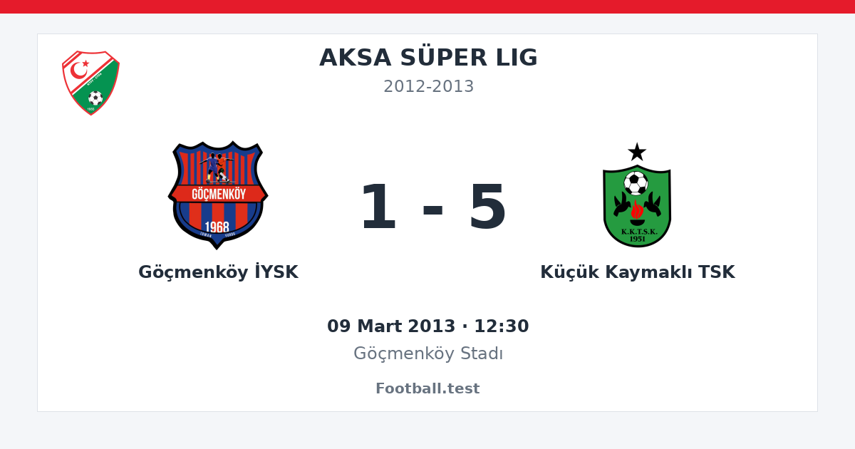 Göçmenköy İYSK - Küçük Kaymaklı TSK 1 - 5 paylaşım kartı