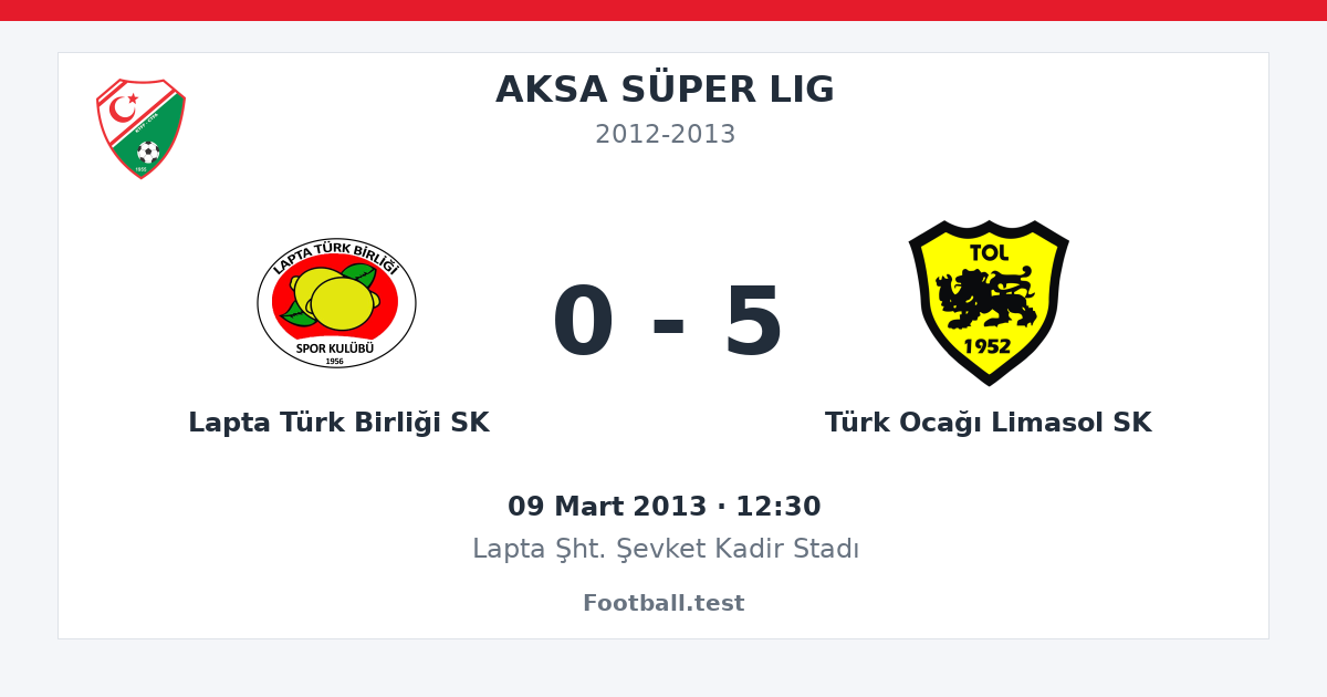 Lapta Türk Birliği SK - Türk Ocağı Limasol SK 0 - 5 paylaşım kartı