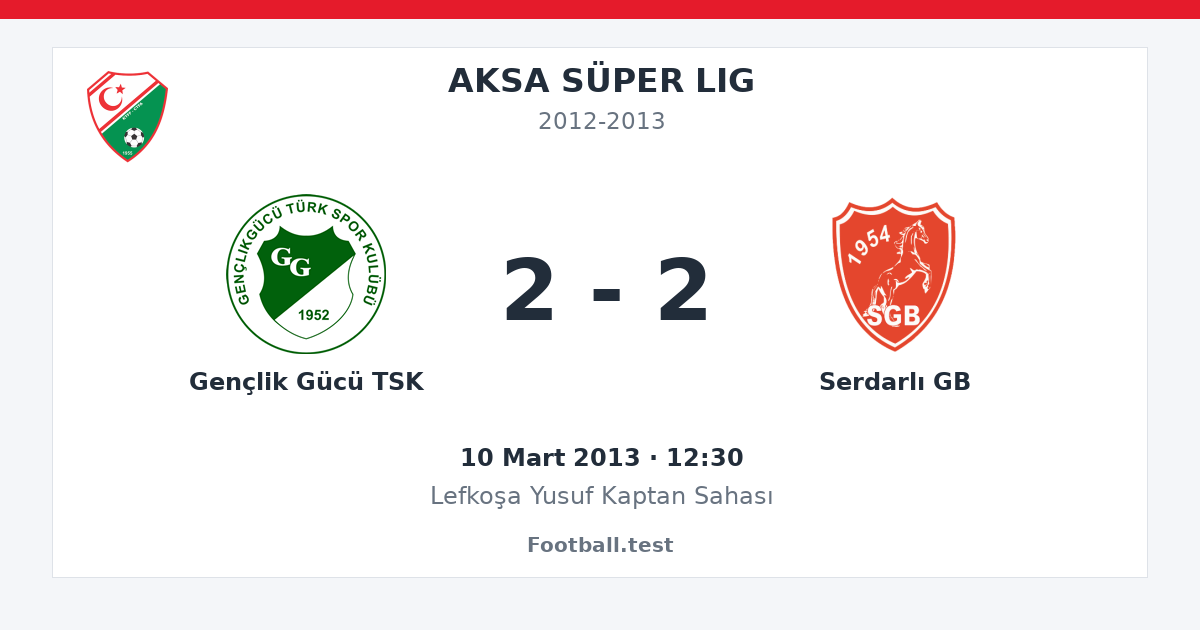 Gençlik Gücü TSK - Serdarlı GB 2 - 2 paylaşım kartı