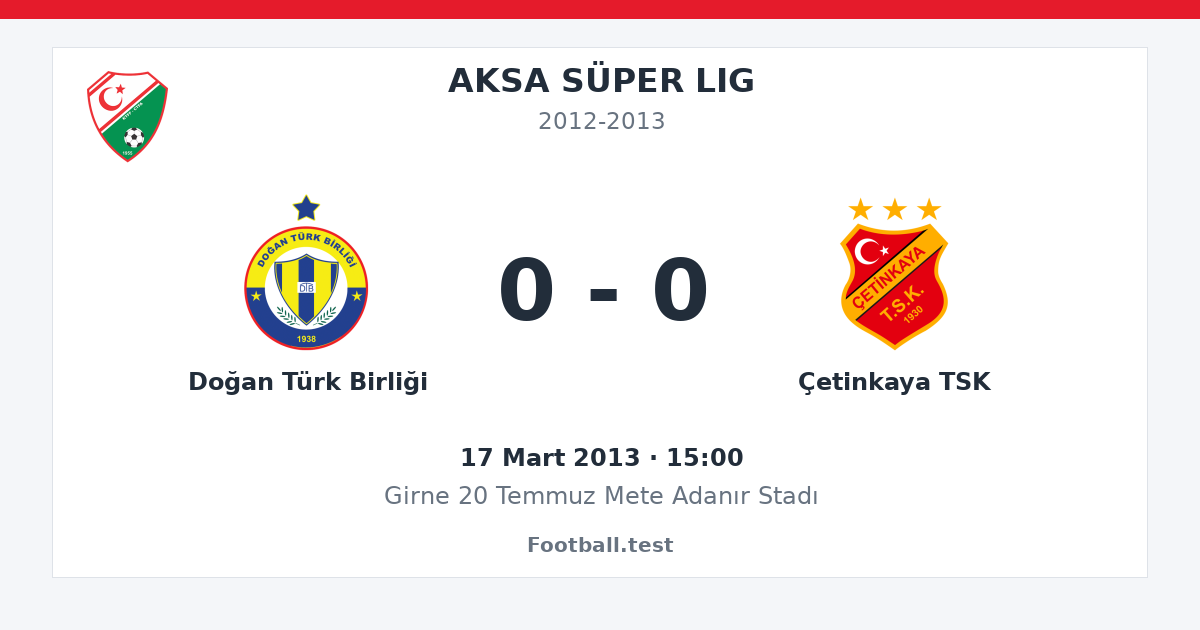 Doğan Türk Birliği - Çetinkaya TSK 0 - 0 paylaşım kartı