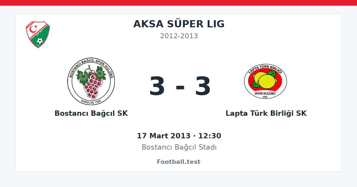 Bostancı Bağcıl SK - Lapta Türk Birliği SK 3 - 3 paylaşım kartı