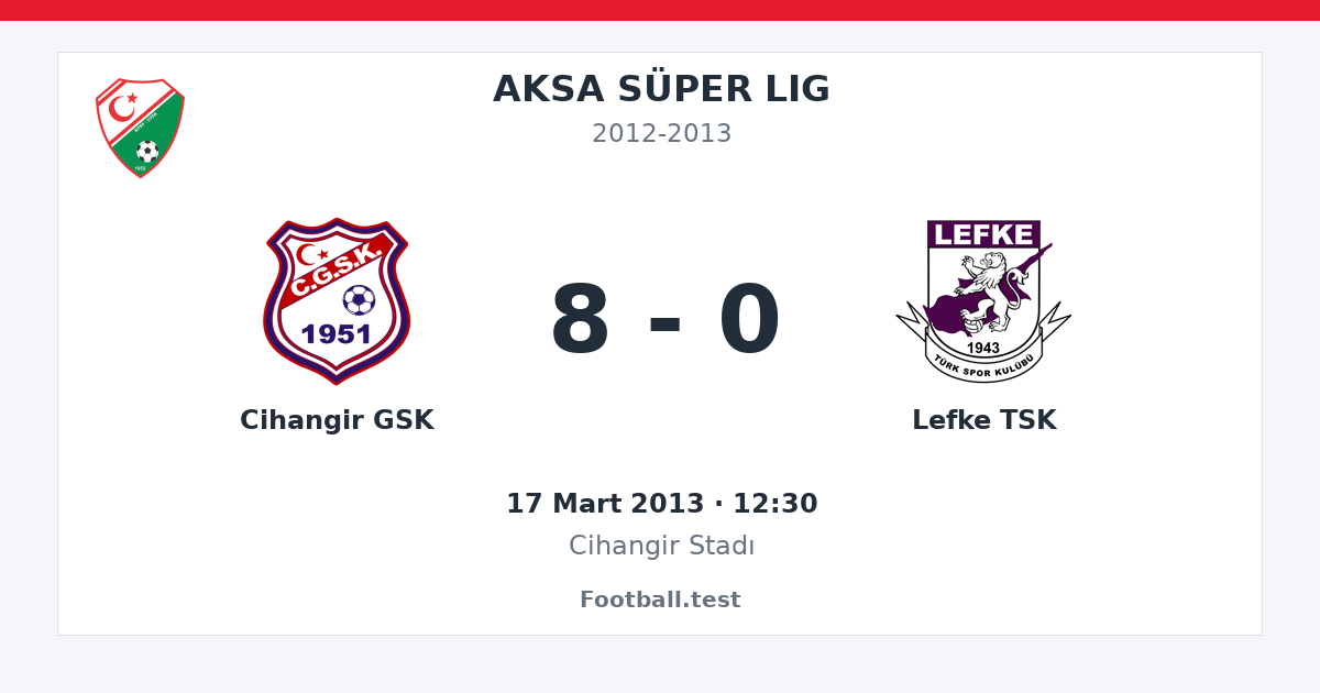 Cihangir GSK - Lefke TSK 8 - 0 paylaşım kartı