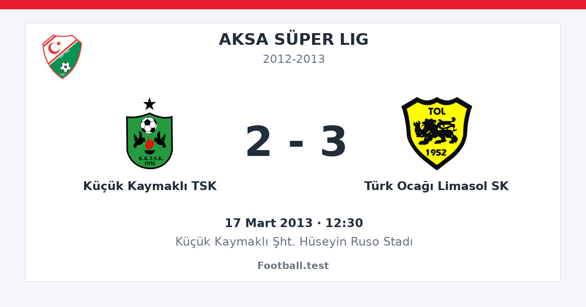 Küçük Kaymaklı TSK - Türk Ocağı Limasol SK 2 - 3 paylaşım kartı