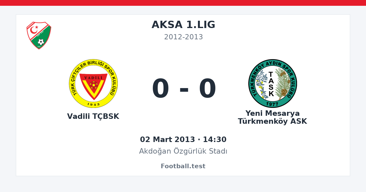 Vadili TÇBSK - Yeni Mesarya Türkmenköy ASK 0 - 0 paylaşım kartı