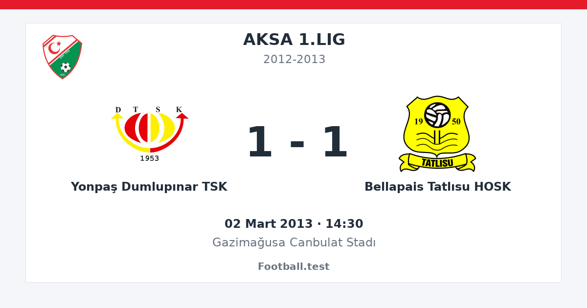 Yonpaş Dumlupınar TSK - Bellapais Tatlısu HOSK 1 - 1 paylaşım kartı