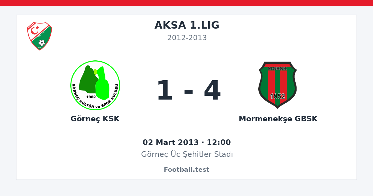 Görneç KSK - Mormenekşe GBSK 1 - 4 paylaşım kartı