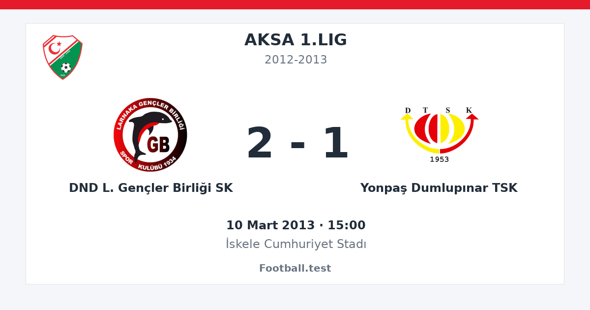 DND L. Gençler Birliği SK - Yonpaş Dumlupınar TSK 2 - 1 paylaşım kartı
