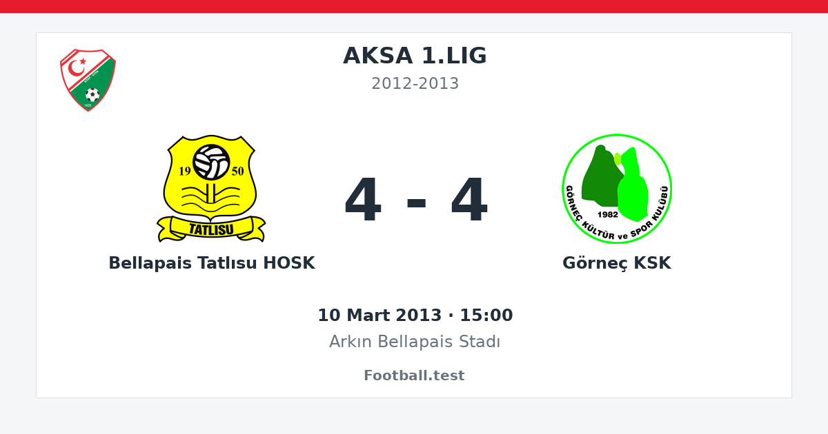 Bellapais Tatlısu HOSK - Görneç KSK 4 - 4 paylaşım kartı