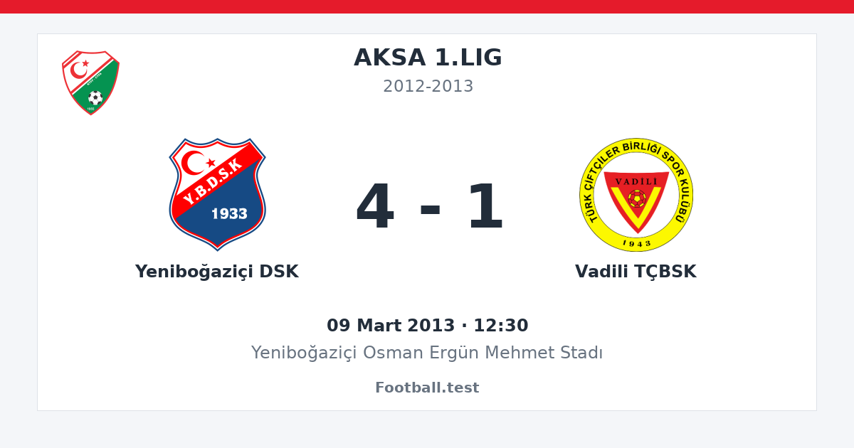 Yeniboğaziçi DSK - Vadili TÇBSK 4 - 1 paylaşım kartı