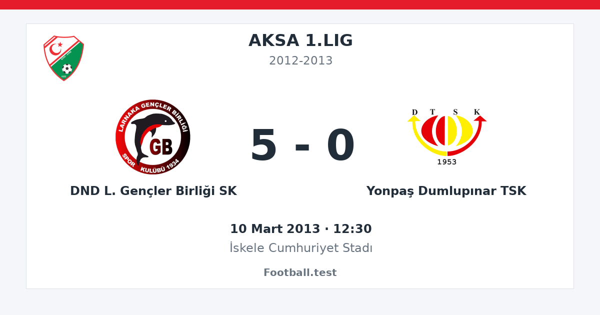 DND L. Gençler Birliği SK - Yonpaş Dumlupınar TSK 5 - 0 paylaşım kartı