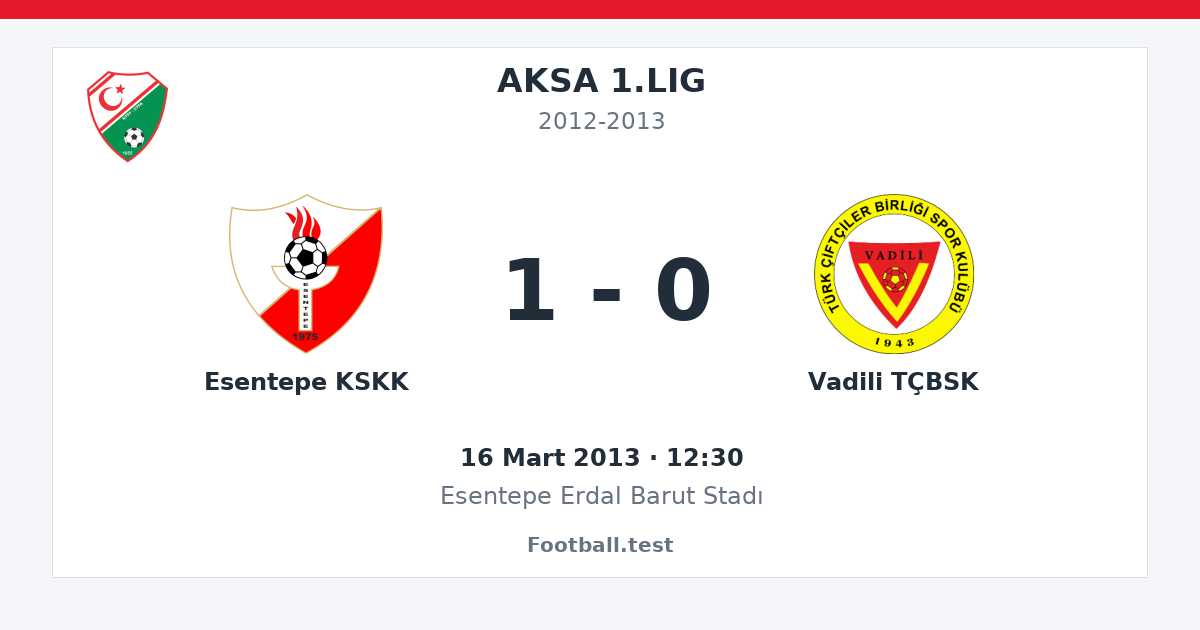 Esentepe KSKK - Vadili TÇBSK 1 - 0 paylaşım kartı