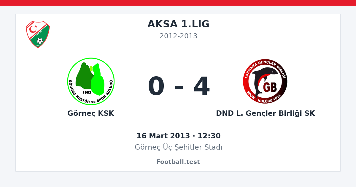 Görneç KSK - DND L. Gençler Birliği SK 0 - 4 paylaşım kartı