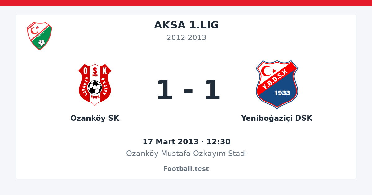 Ozanköy SK - Yeniboğaziçi DSK 1 - 1 paylaşım kartı