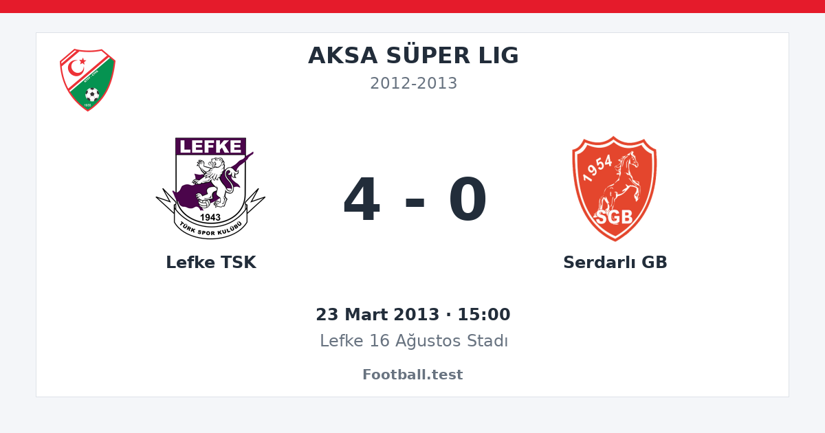 Lefke TSK - Serdarlı GB 4 - 0 paylaşım kartı