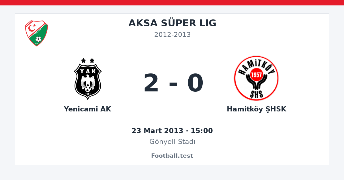 Yenicami AK - Hamitköy ŞHSK 2 - 0 paylaşım kartı