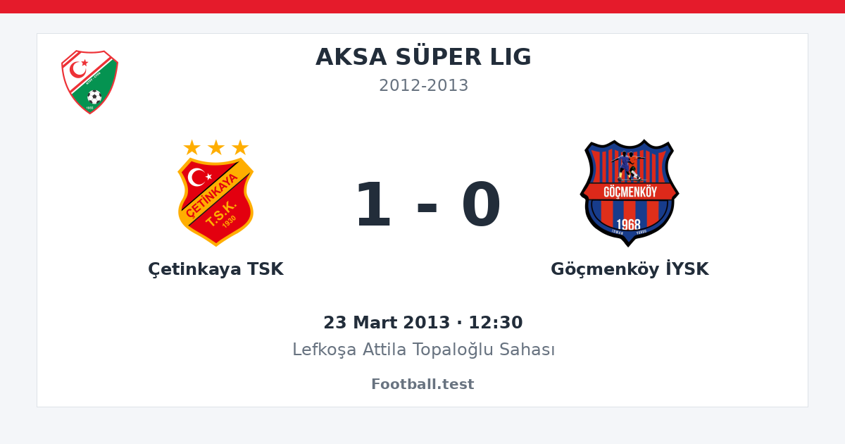 Çetinkaya TSK - Göçmenköy İYSK 1 - 0 paylaşım kartı