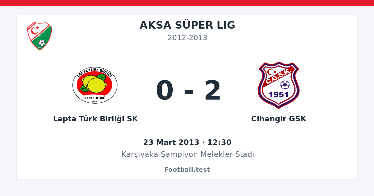 Lapta Türk Birliği SK - Cihangir GSK 0 - 2 paylaşım kartı
