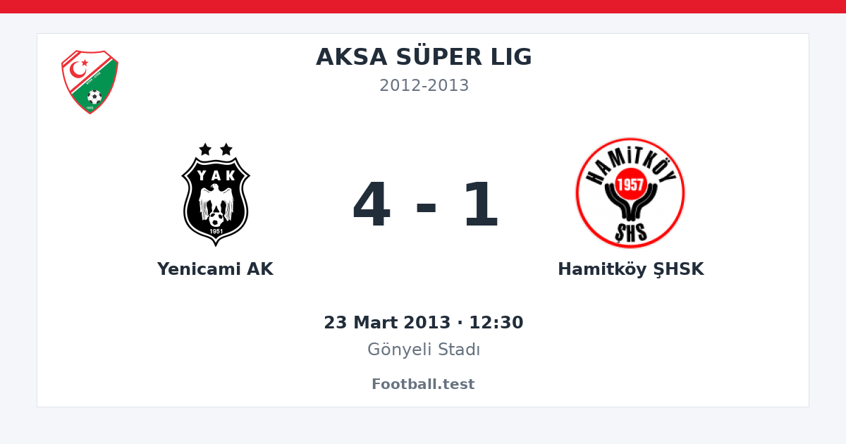 Yenicami AK - Hamitköy ŞHSK 4 - 1 paylaşım kartı