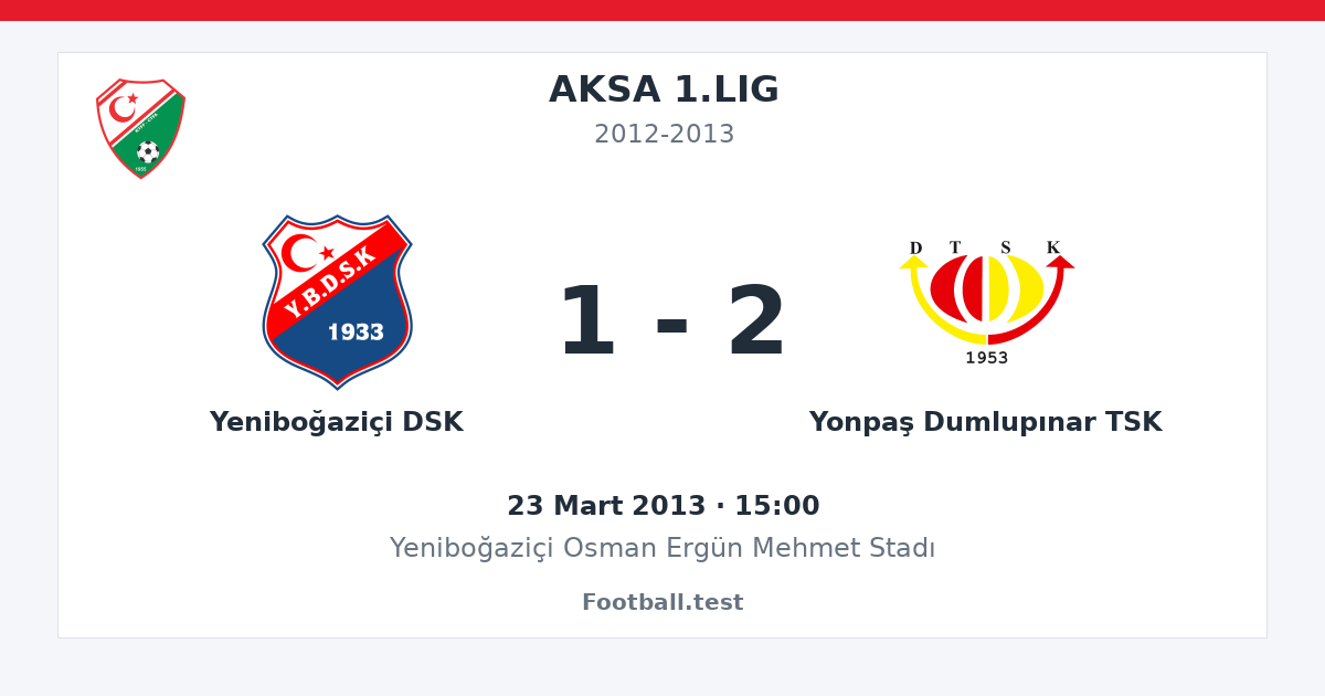 Yeniboğaziçi DSK - Yonpaş Dumlupınar TSK 1 - 2 paylaşım kartı