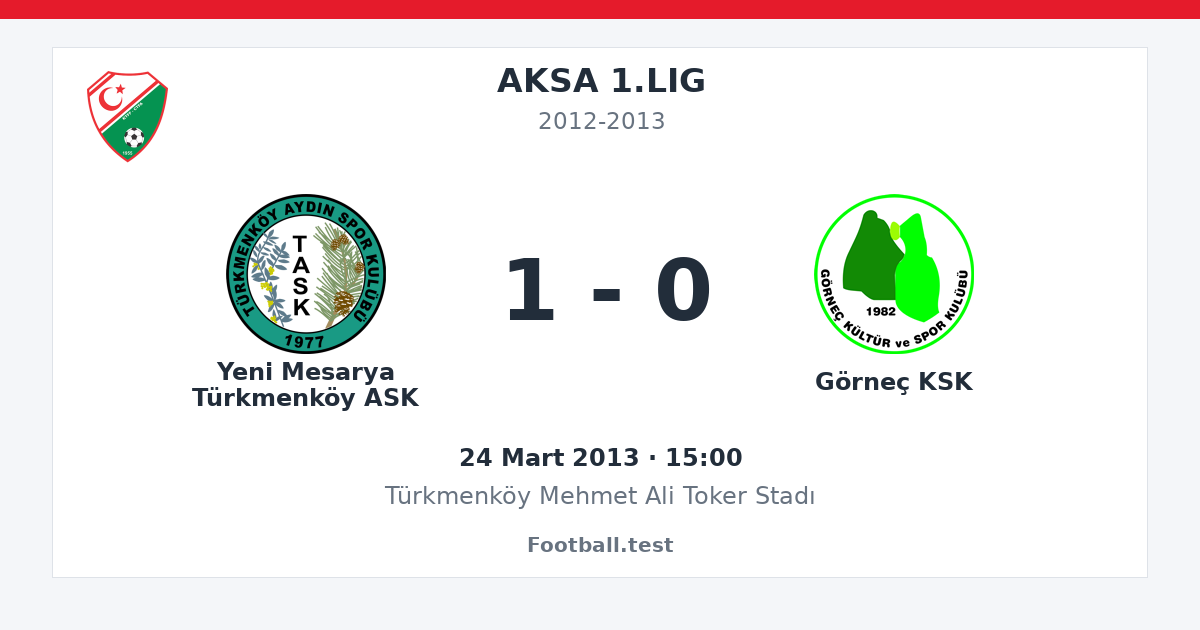 Yeni Mesarya Türkmenköy ASK - Görneç KSK 1 - 0 paylaşım kartı
