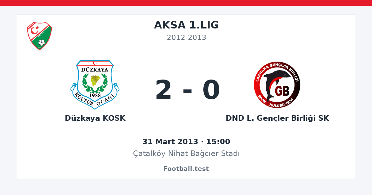 Düzkaya KOSK - DND L. Gençler Birliği SK 2 - 0 paylaşım kartı