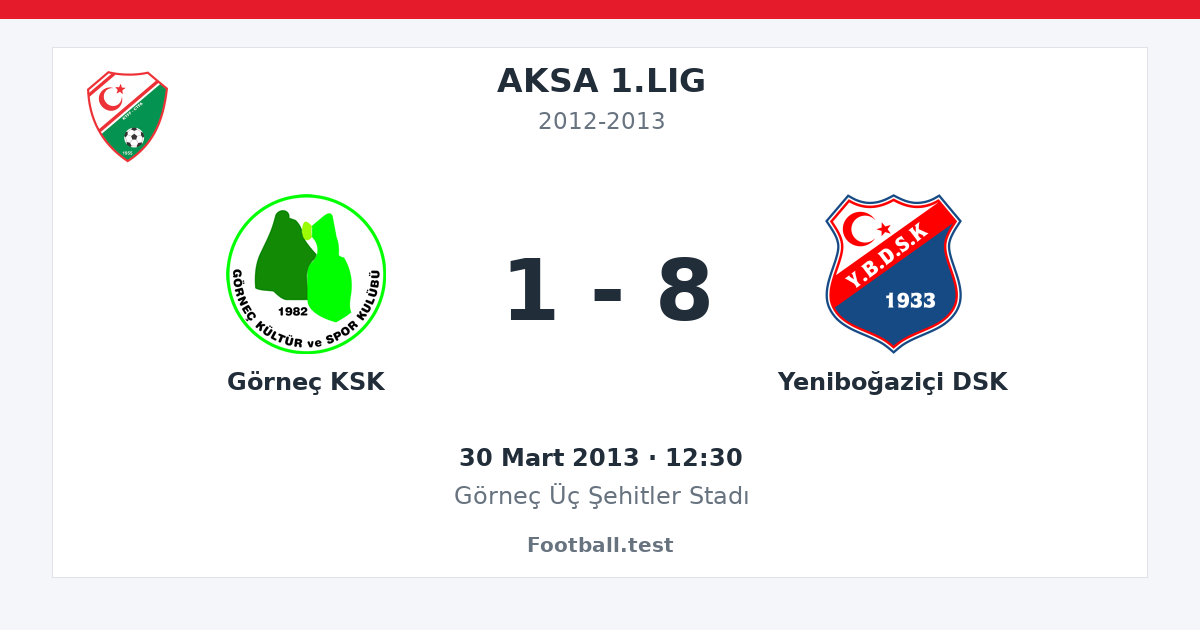 Görneç KSK - Yeniboğaziçi DSK 1 - 8 paylaşım kartı
