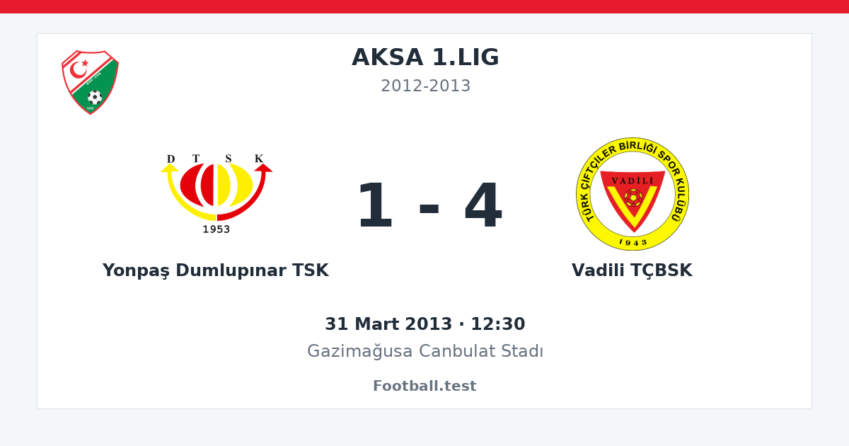 Yonpaş Dumlupınar TSK - Vadili TÇBSK 1 - 4 paylaşım kartı