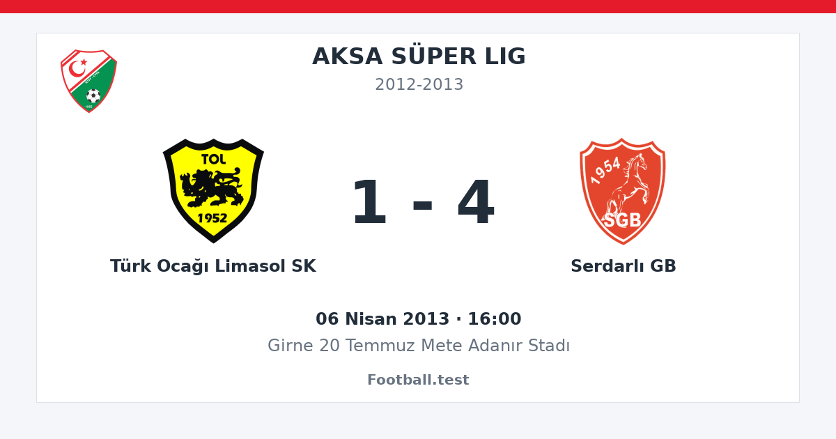Türk Ocağı Limasol SK - Serdarlı GB 1 - 4 paylaşım kartı