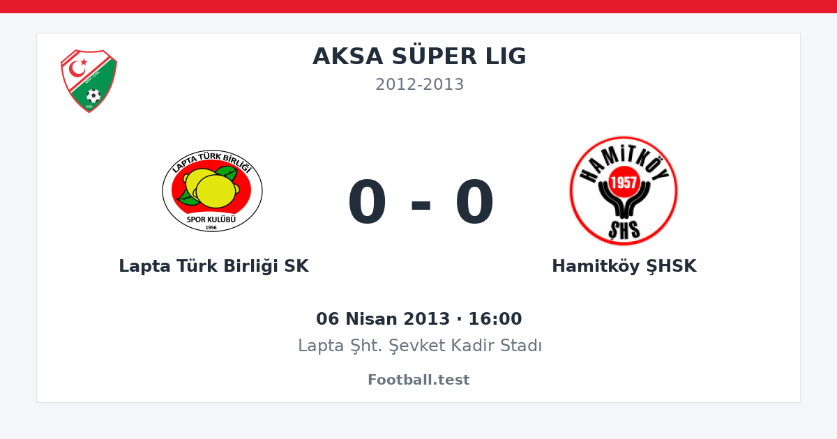 Lapta Türk Birliği SK - Hamitköy ŞHSK 0 - 0 paylaşım kartı