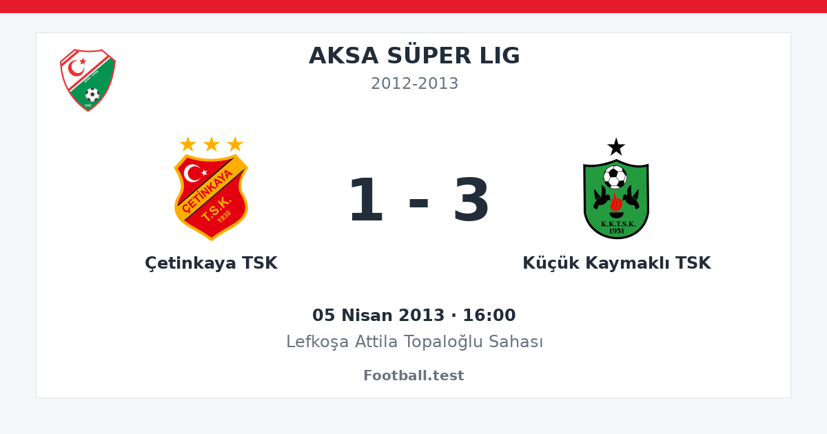 Çetinkaya TSK - Küçük Kaymaklı TSK 1 - 3 paylaşım kartı