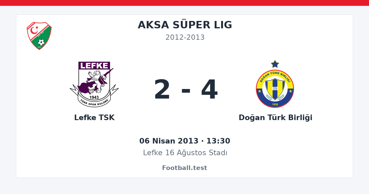 Lefke TSK - Doğan Türk Birliği 2 - 4 paylaşım kartı
