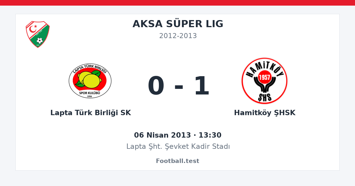 Lapta Türk Birliği SK - Hamitköy ŞHSK 0 - 1 paylaşım kartı
