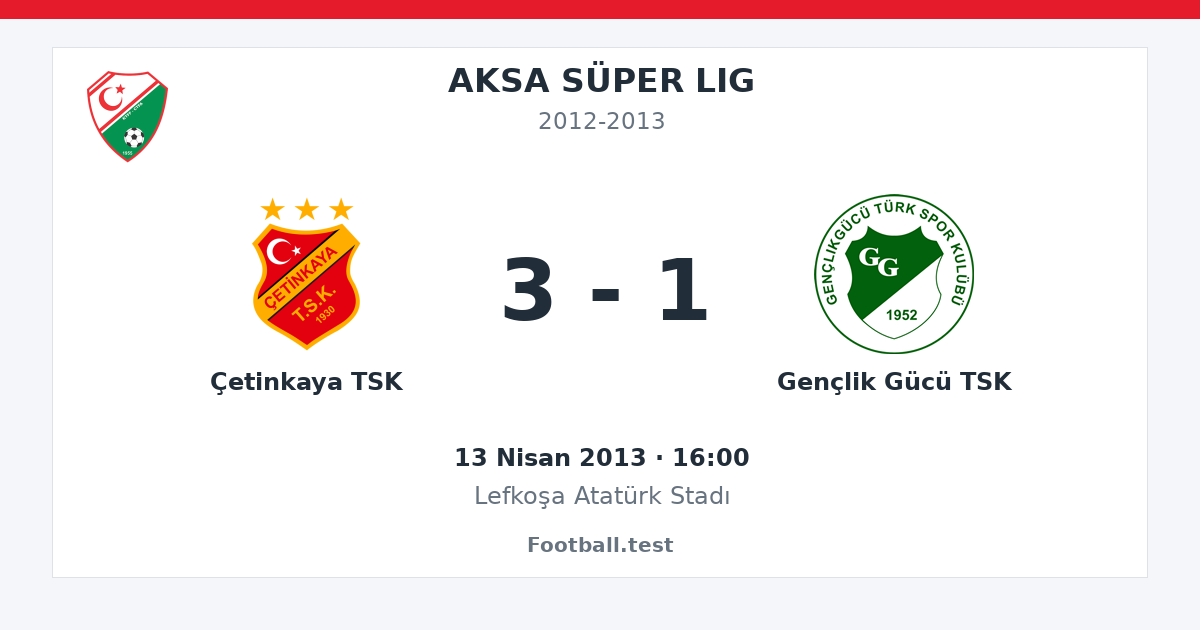 Çetinkaya TSK - Gençlik Gücü TSK 3 - 1 paylaşım kartı