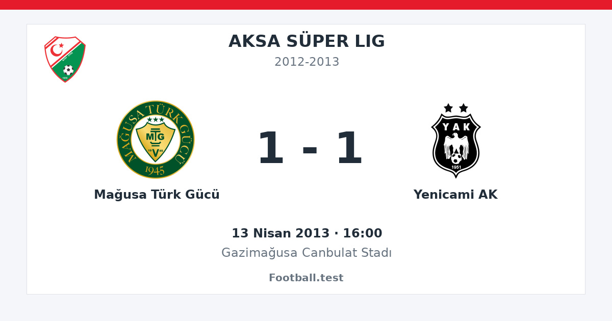 Mağusa Türk Gücü - Yenicami AK 1 - 1 paylaşım kartı
