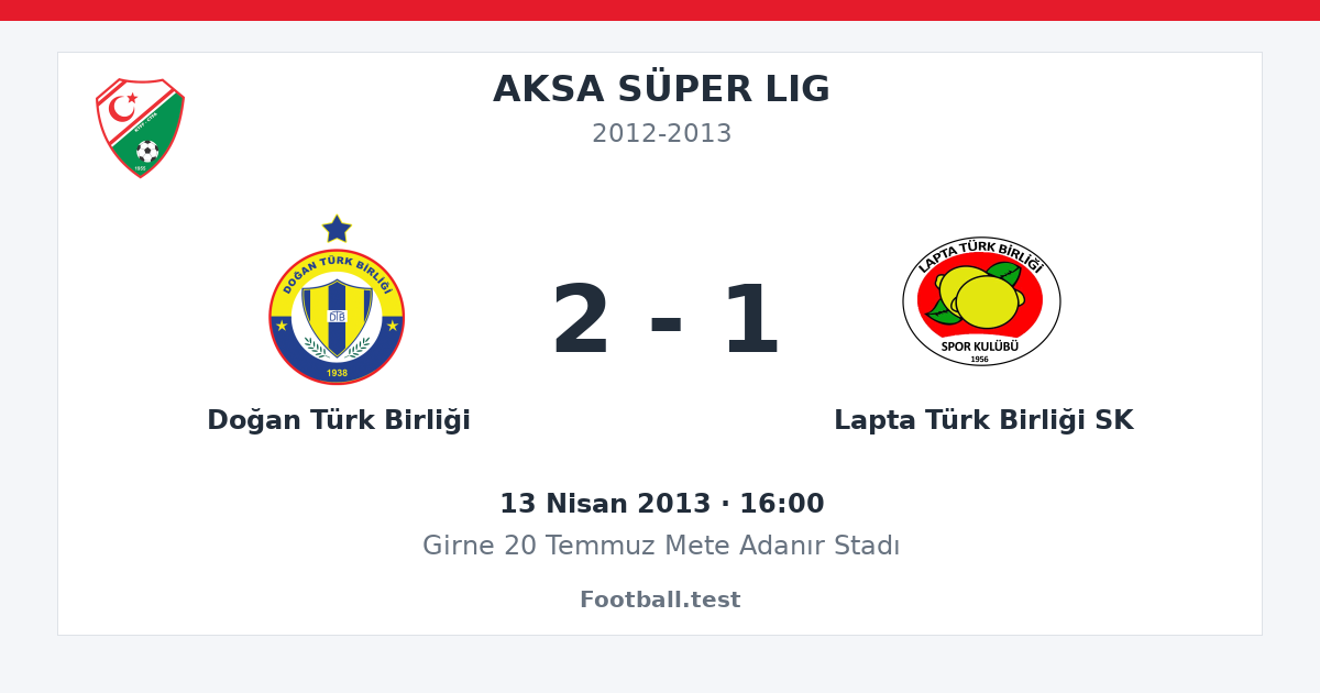 Doğan Türk Birliği - Lapta Türk Birliği SK 2 - 1 paylaşım kartı