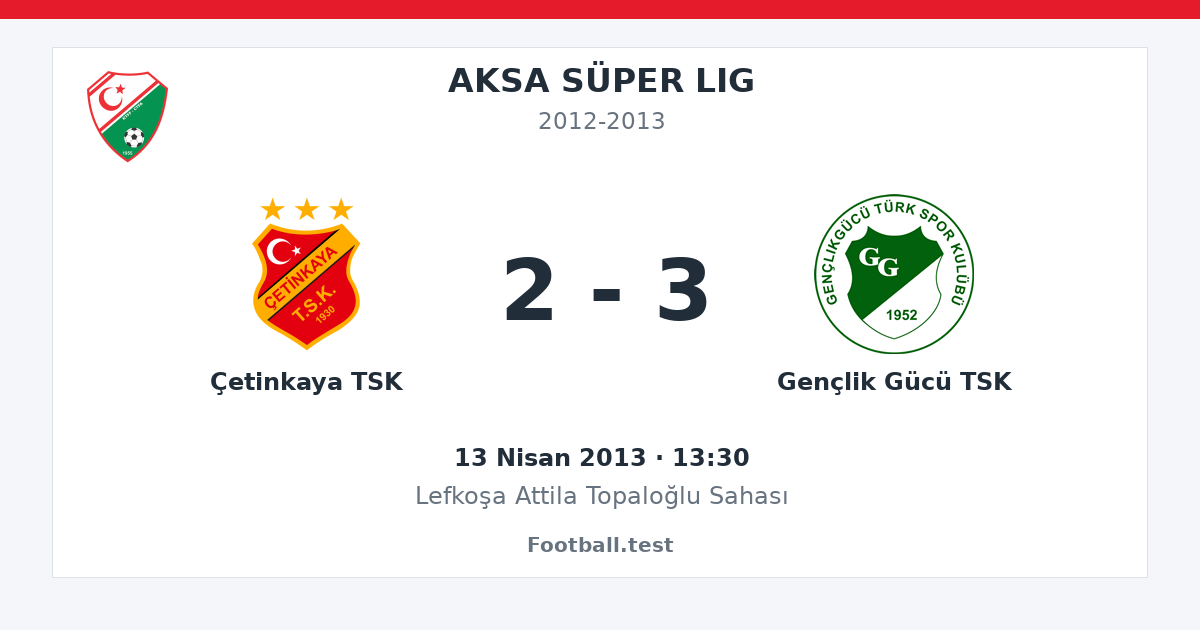 Çetinkaya TSK - Gençlik Gücü TSK 2 - 3 paylaşım kartı