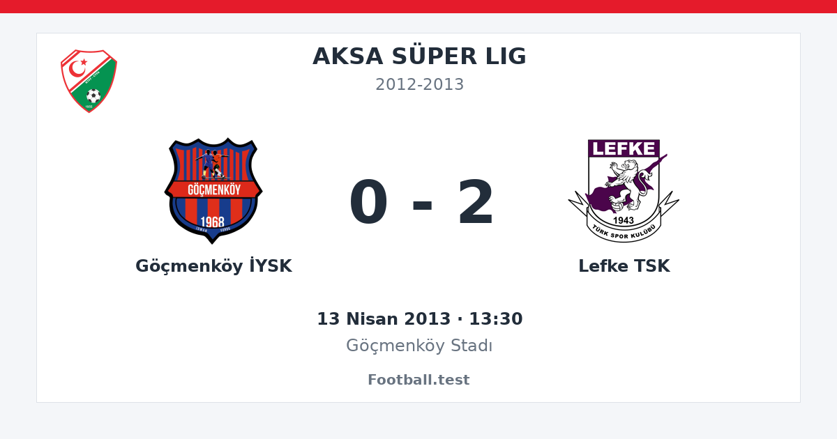 Göçmenköy İYSK - Lefke TSK 0 - 2 paylaşım kartı