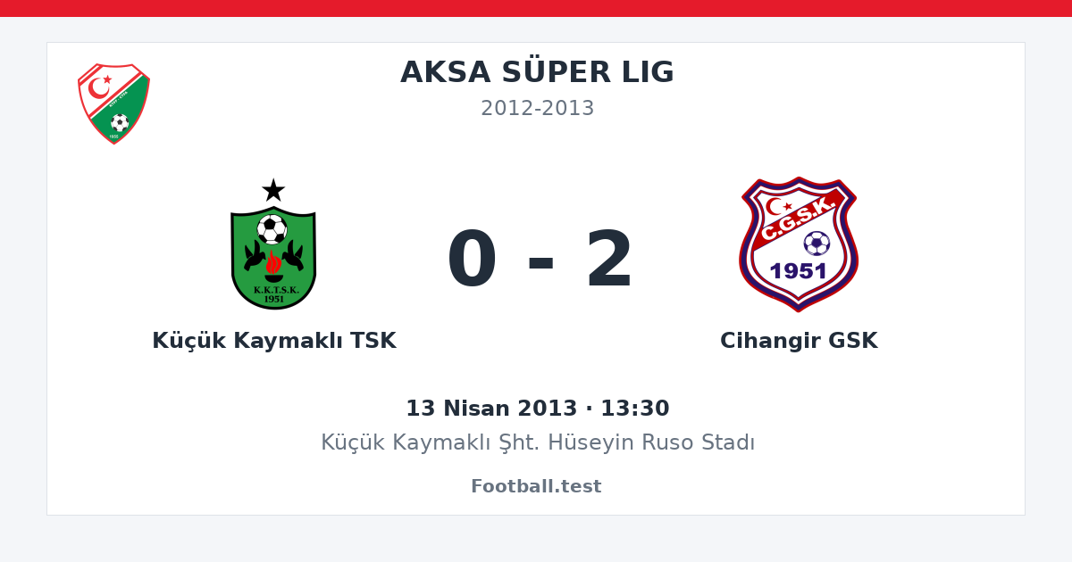 Küçük Kaymaklı TSK - Cihangir GSK 0 - 2 paylaşım kartı