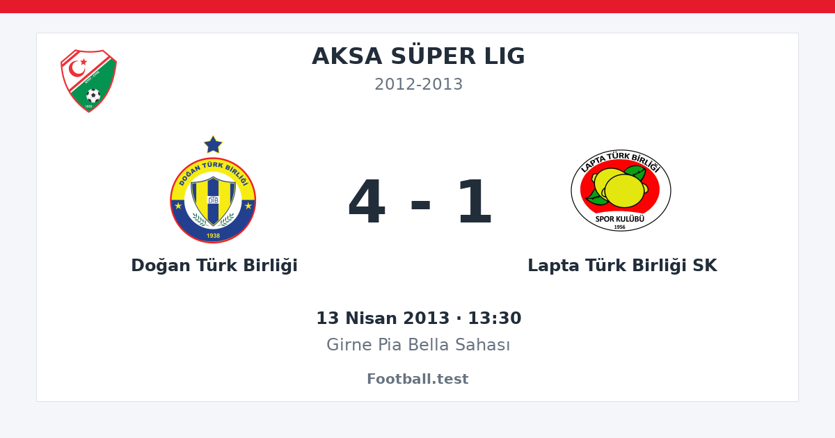 Doğan Türk Birliği - Lapta Türk Birliği SK 4 - 1 paylaşım kartı