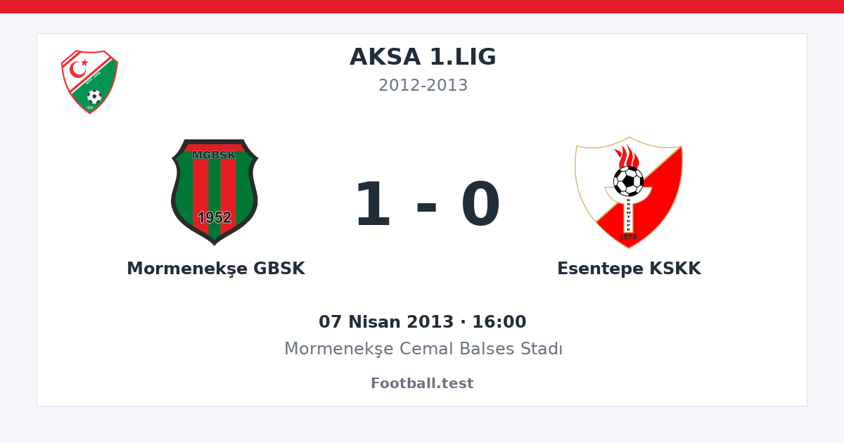 Mormenekşe GBSK - Esentepe KSKK 1 - 0 paylaşım kartı