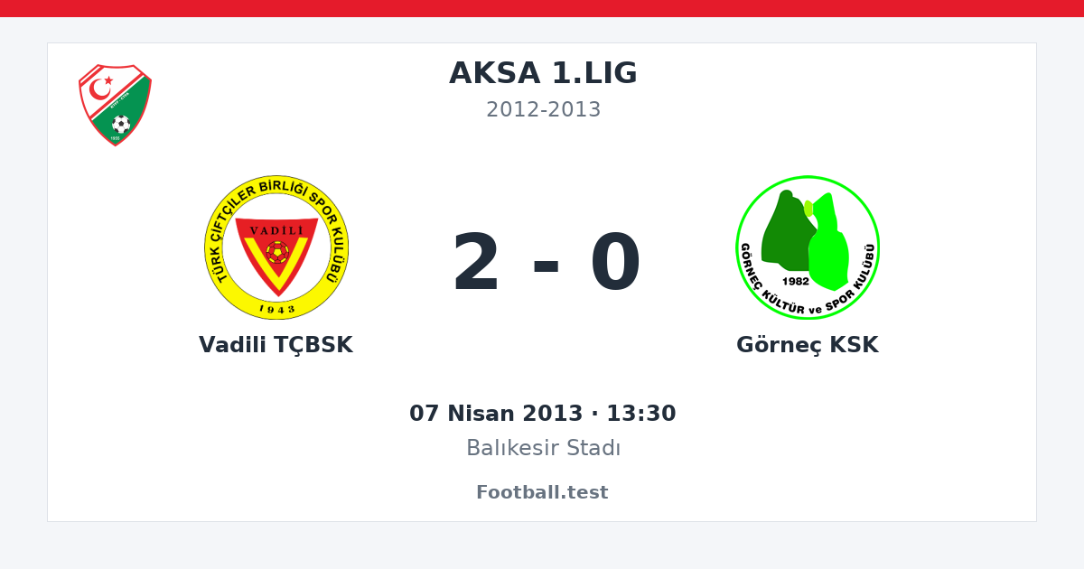 Vadili TÇBSK - Görneç KSK 2 - 0 paylaşım kartı