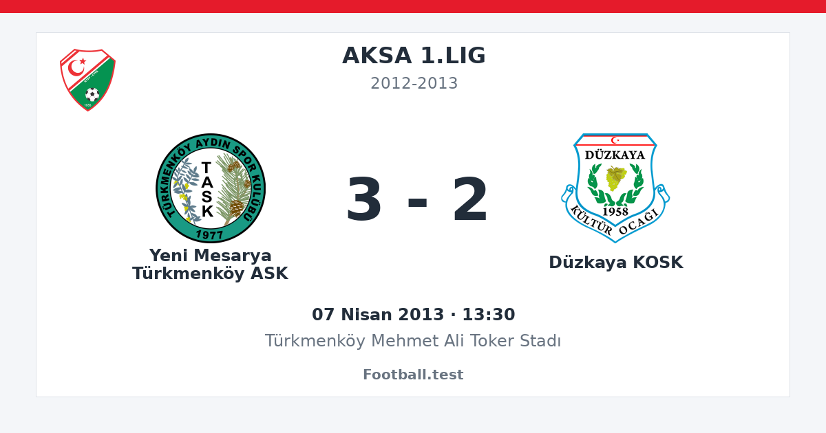 Yeni Mesarya Türkmenköy ASK - Düzkaya KOSK 3 - 2 paylaşım kartı