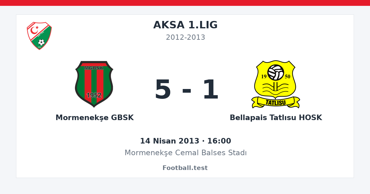 Mormenekşe GBSK - Bellapais Tatlısu HOSK 5 - 1 paylaşım kartı