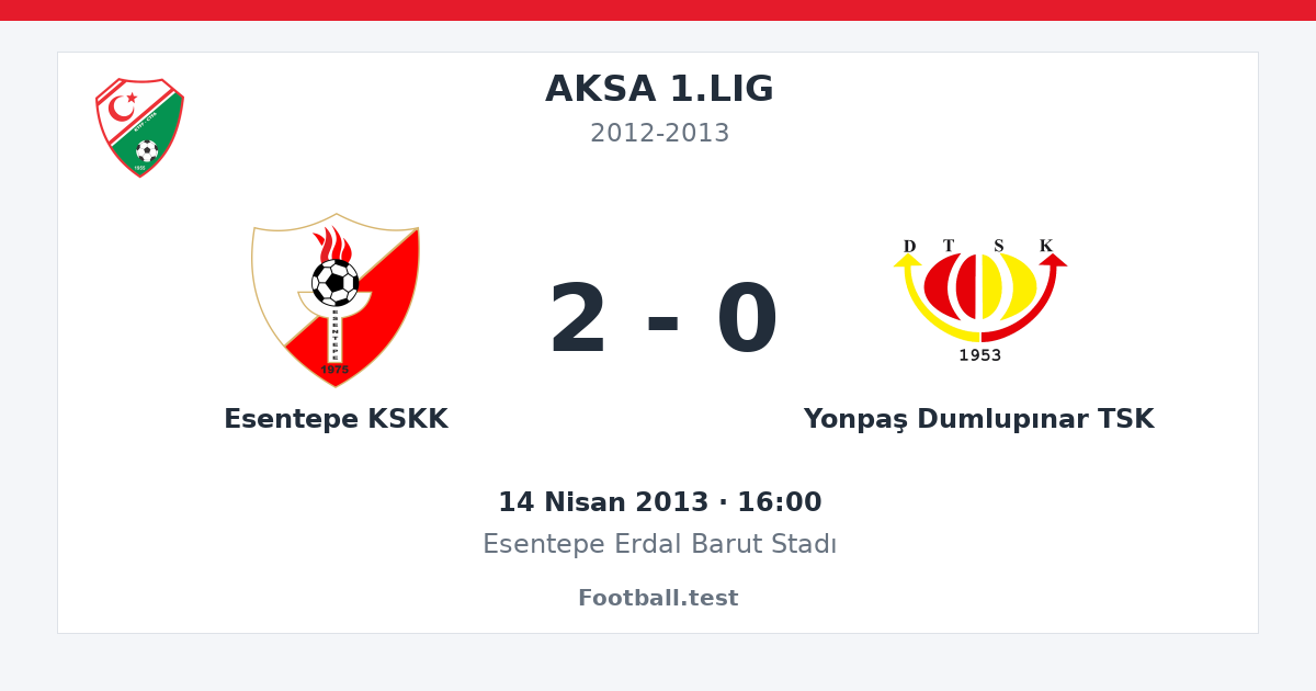 Esentepe KSKK - Yonpaş Dumlupınar TSK 2 - 0 paylaşım kartı